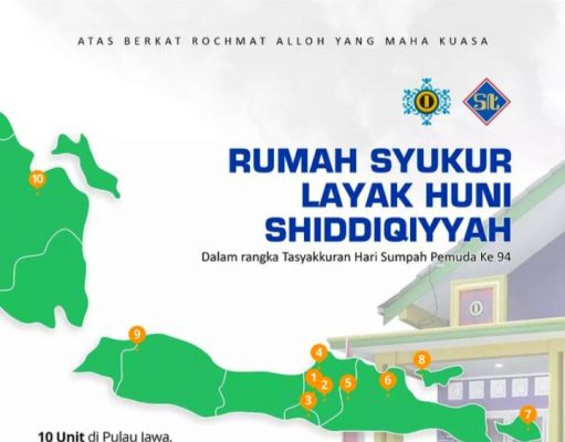 Mensyukuri Sumpah Pemuda, Opshid Bangun Rumah untuk Kaum Dhuafa